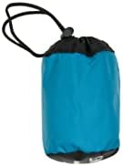 Compact packaging of Sea To Summit mosquito net for travel