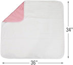 DMI incontinence pads for hospital and home care use