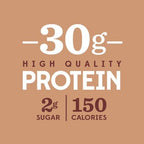 Close-up of Fairlife 11.5 fluid ounce bottle showing 30g protein label.