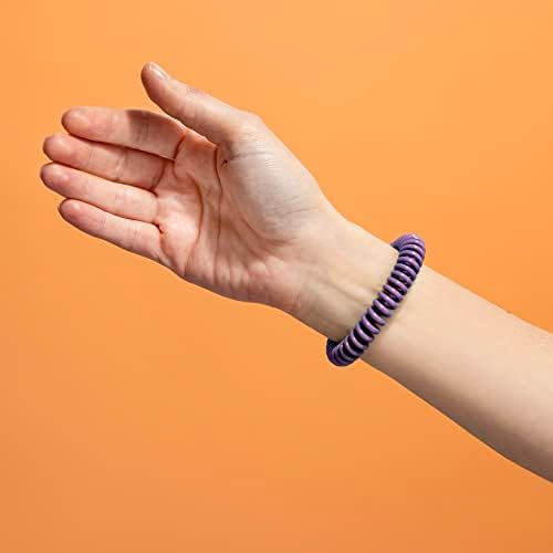Close up of SoulSation insect repellent band material