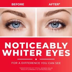 Clear Eyes sterile ophthalmic solution showing active ingredients and usage facts.