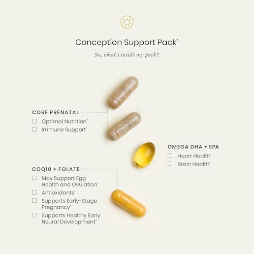Perelel prenatal multivitamin with DHA and CoQ10