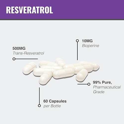 Side view of Maac10 Trans Resveratrol bottle with supplement details