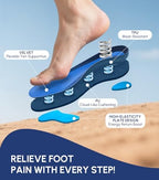 Cloudflo shoe inserts for flat feet illustrating the deep heel cup for stability.