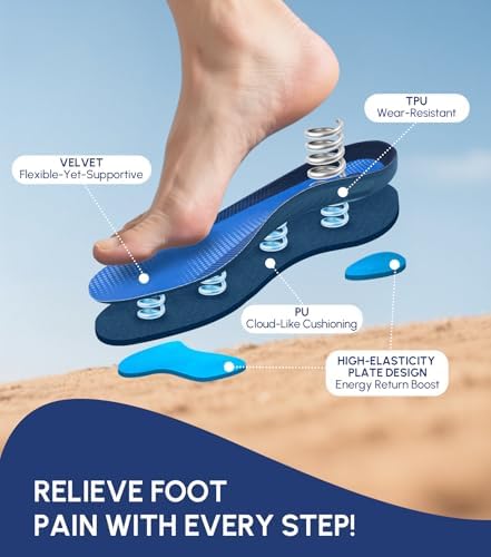 Cloudflo shoe inserts for flat feet illustrating the deep heel cup for stability.