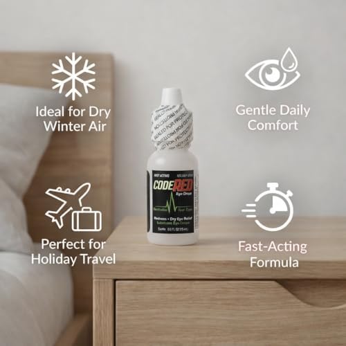 Soothing and cooling eye drops for irritated eyes application