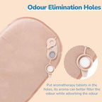 Heagimed cut to fit skin barrier with measurement guide markings from fifteen millimeter to sixty millimeter.