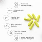 High absorption zinc monomethionine capsules with quercetin antioxidant benefits