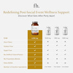 Close up of supplement facts on the authentic USA imported Fuller Health DHM liver metabolism capsule bottle