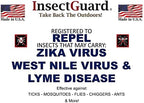 Two packages of Saverpak InsectGuard insect repellent gaiters