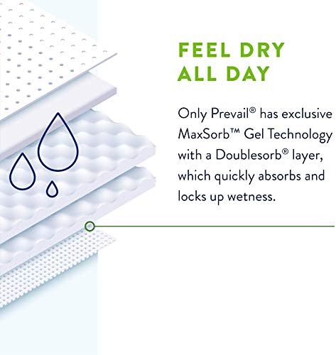 Top view of the adult incontinence briefs product packaging highlighting its unisex application.