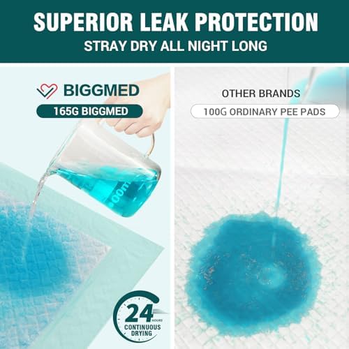 Extra large 48 by 36 inch disposable bed sheets placed on a mattress for size reference.