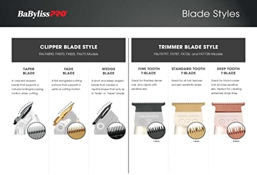 Professional trimmer blade for thick hair
