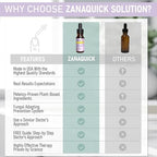 Close up of the ZanaQuick label showing ingredients for fingernail and toenail repair.