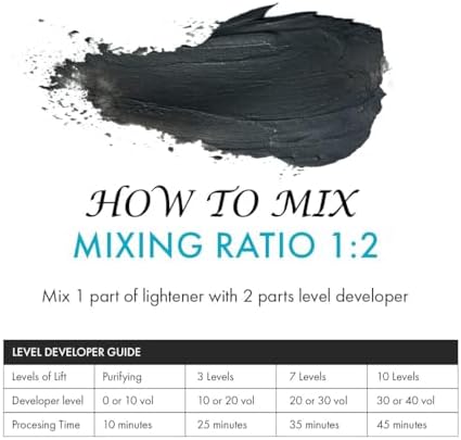 Salon quality clay bleach powder for dark hair lightening details and net weight