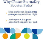 NorthShore booster pads for overnight leak protection