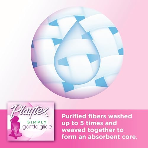 Imported Playtex fragrance free tampons packaging details