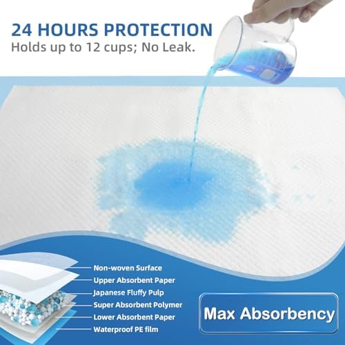 Close up of the thickened quilted texture and super absorbent core layer of SOFYFINE bed pad