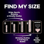 Side view of Always Discreet Boutique packaging highlighting the RapidDry core feature.