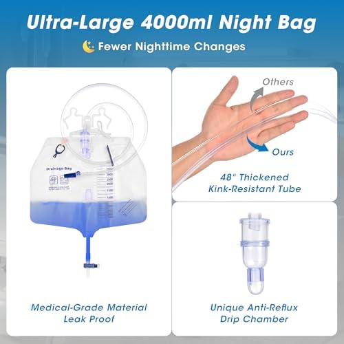 External Condom Catheters for Elderly Men Age 80, 20 Soft Latex, 5 Catheter Stabilization Device, 4000mL Overnight Catheter Bags x 1, 1000mL Urinary Leg Bags x 2, 2 Roll Tapes Set for Incontinence Men - Image 5