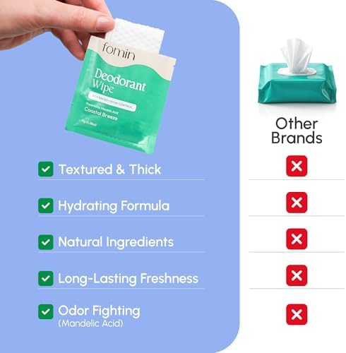 Close up of FOMIN pH balanced underarm wipes packaging highlighting mandelic acid benefits.