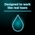 Sterile bottle of Visine Lubricant Eye Drops for soothing gritty and irritated eyes.
