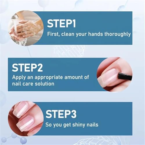Full set view of the 3 days nail care treatment demonstrating daily moisturizing routine.