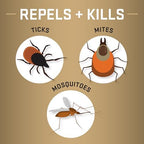 Repel brand fabric-applied insect repellent for camping tents and sleeping bags