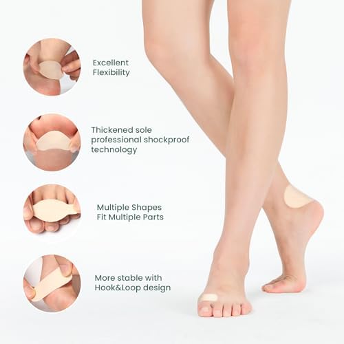 Welnove blister bandages applied to heel for friction protection