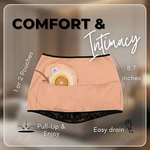 Side profile of SIIL ostomy belt showing thin discreet profile under clothes