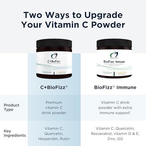 Designs for Health vegan immune defense powder container top view showing authentic seal