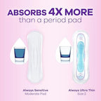 Always Discreet Sensitive Skin pads packaging back view with detailed ingredients and skin health certification symbols