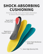 Deep heel cup and shock absorbing pad on WalkHero heavy duty insoles.