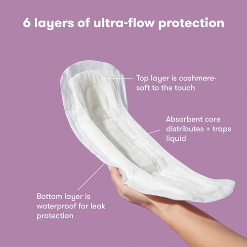 Frida Mom Catch-All Pads packaging showing maximum absorbency features.