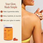 Sorelle Beauty sunless glow edible vitamins nutritional label and daily usage guidelines