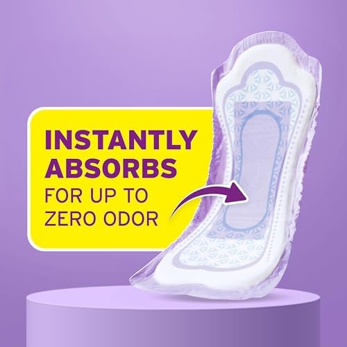 Side profile of Poise 96 count box showcasing the product specifications and absorbency chart