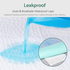 Close up of CoolShields reusable mattress protector texture