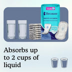 Because Premium Guards for Men showing the secure adhesive backing strip