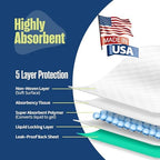 MedStar waterproof backing detail for bed protection