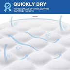 MILDPLUS forty by sixty inch premium incontinence underpads demonstrating waterproof backing leak protection capability.