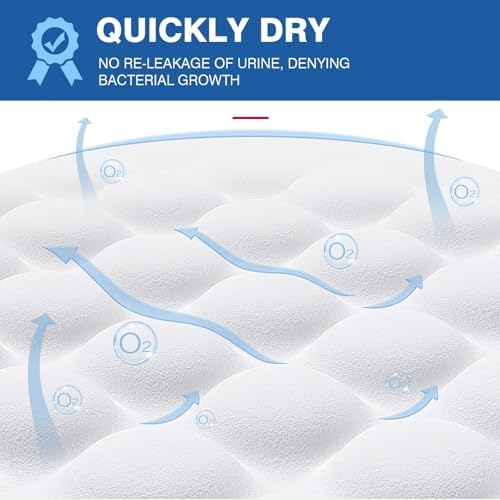 MILDPLUS forty by sixty inch premium incontinence underpads demonstrating waterproof backing leak protection capability.