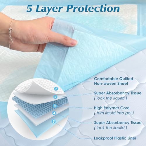 Wowflash absorbent bed pads demonstrating the five layer leakproof construction for surface protection.