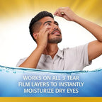 Authentic USA imported Refresh Optive eye drops for Indian consumers.