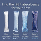 LOLA toxin-free and hypoallergenic tampons for sensitive skin