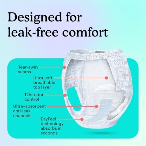 Because extra absorbent nighttime briefs packaging specifications and sizing chart