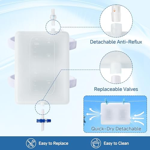 SorealGroup External Catheter for Men with Detachable Silicone Urine Bag (1000mL) | Wearable Urine Collector for Men with Reusable Tube 39.4in, Adjustable Anti-Slip Straps | Home & Daily Use - Image 6