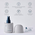 Back label of Luna Daily spray showing prebiotic ingredients and usage instructions.