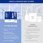 Authentic USA imported Future Method hygiene kit showing ingredient benefits
