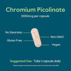 Side view of Bestvite 1000 Micrograms supplement facts and ingredients panel