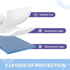 Conkote 34 by 36 inches premium incontinence mat spread across a twin sized mattress.